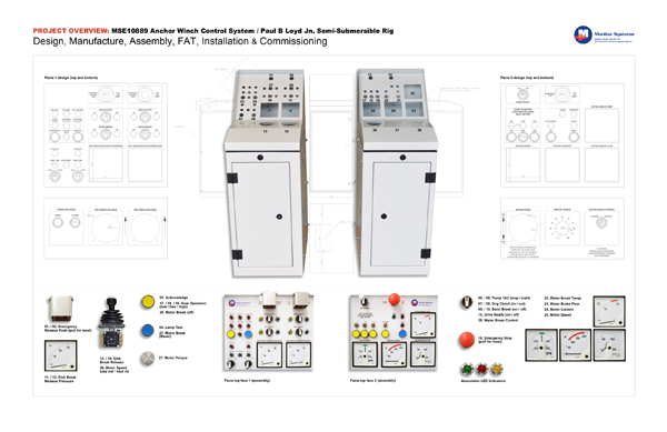 Anchor Winch Control System