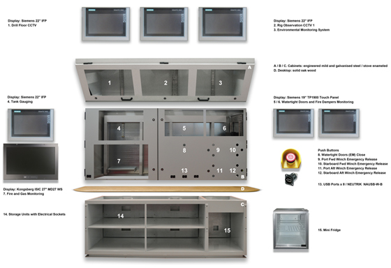 Control Console