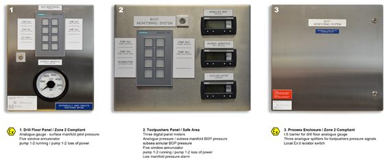 Drillship BOP Monitoring System