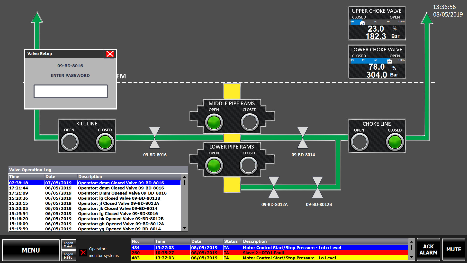 Upper Choke Valve Dashboard