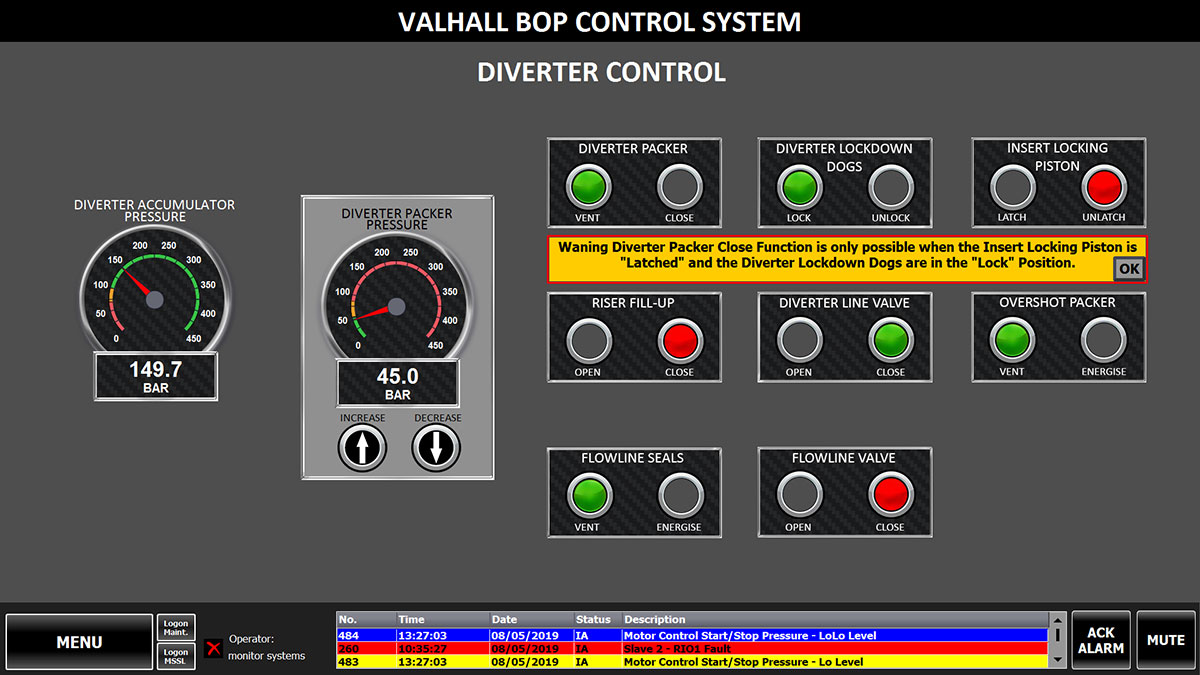 Diverter Control Dashboard