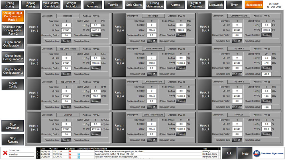 strip charts