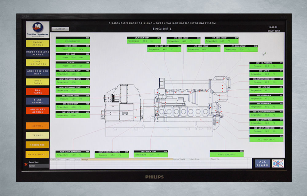 Rig Management System