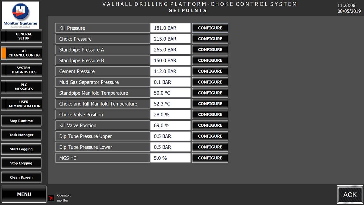 Choke Control Setpoints